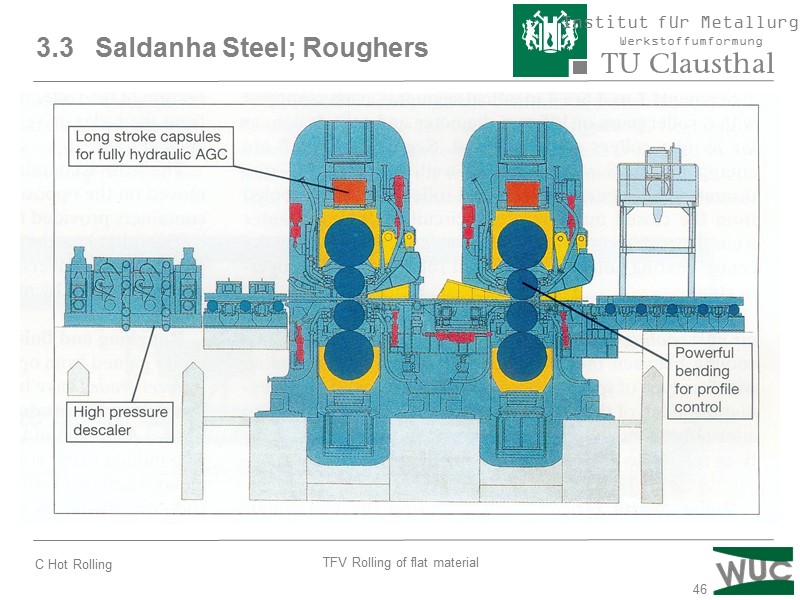 46 3.3   Saldanha Steel; Roughers